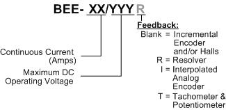 bee Catalog Number and Configurations