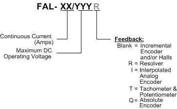 falcon Catalog Number and Configurations