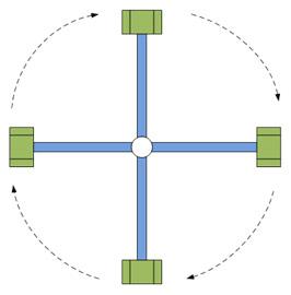 DDR-motor-shaft