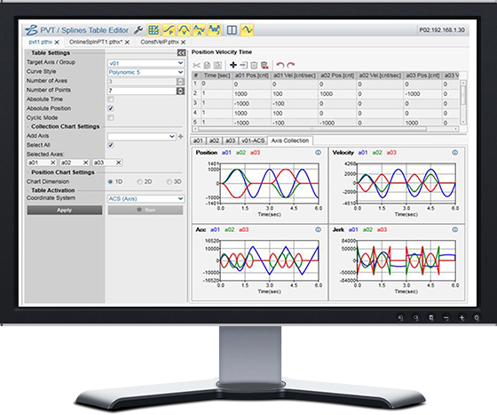 EASII 2.4 - Multi-Axis Motion Implementation