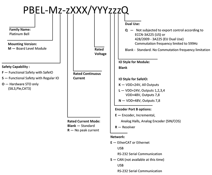 Platinum-Bell_07032022_DU-S