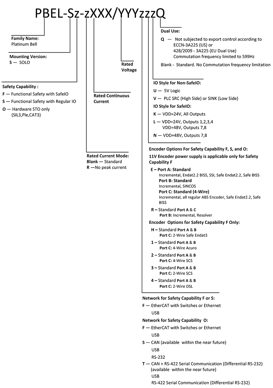 Platinum-Solo-Bell_13022023_DU-s