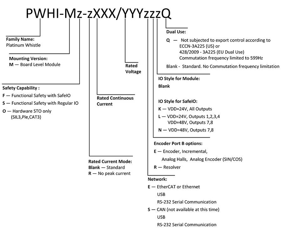 Platinum-Whistle_07032022_DU-(003)-S