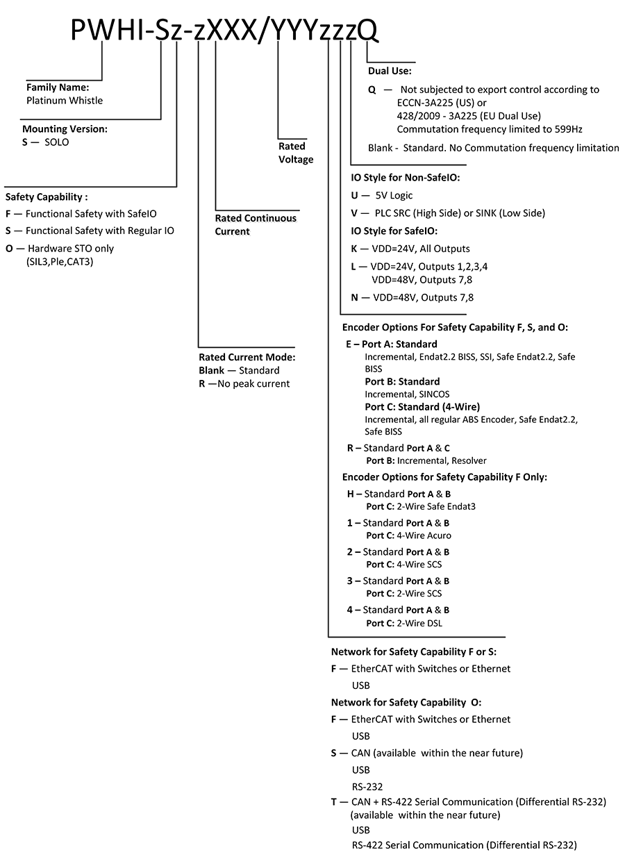 Platinum-Solo-Whistle_23122021_DU-s