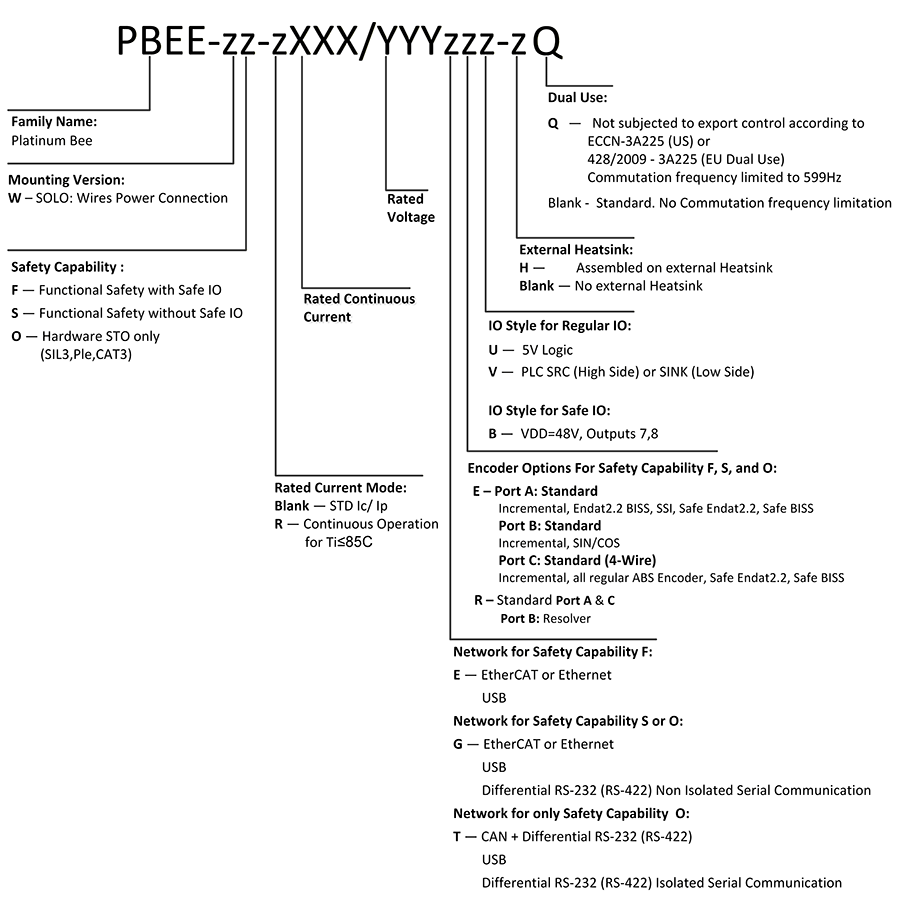 Platinum-Solo-Bee_27012026_DU-s