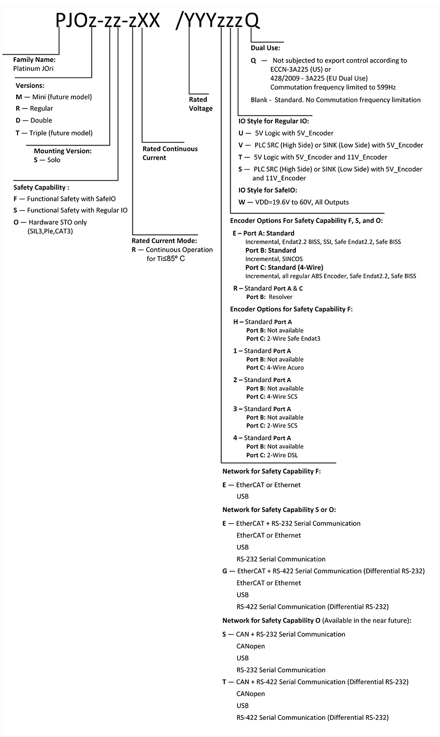 Platinum-Jori_03072025_DU-s