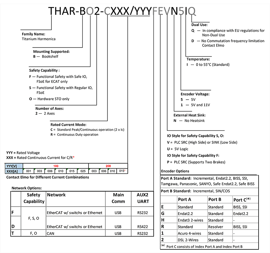 Titanium-Harmonica_30072025-s