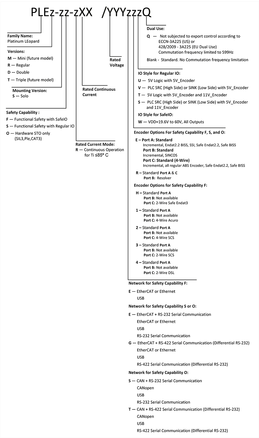 Platinum-Leopard_20102025_DU-s